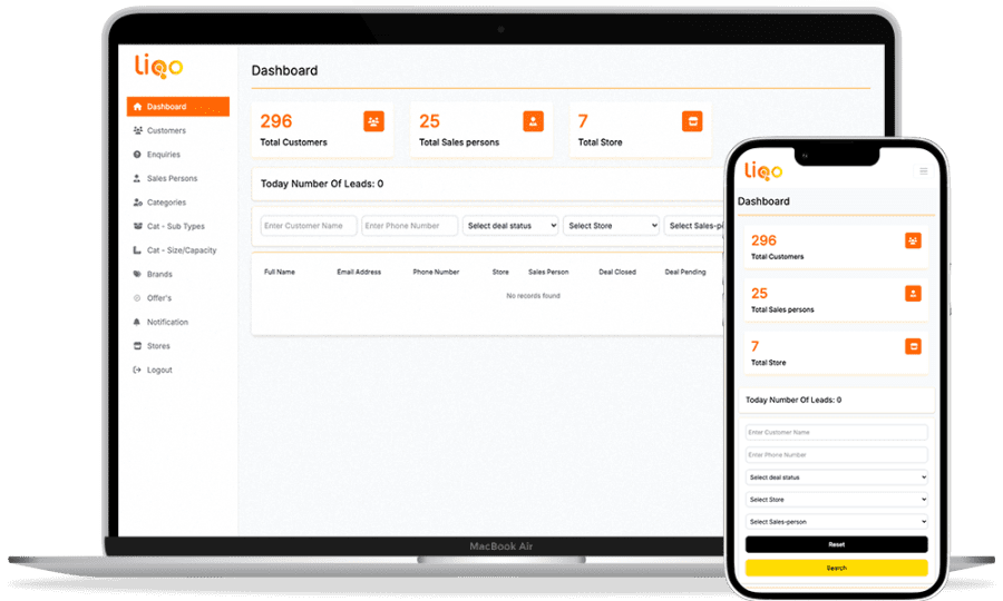 liqo_backend coditi profile