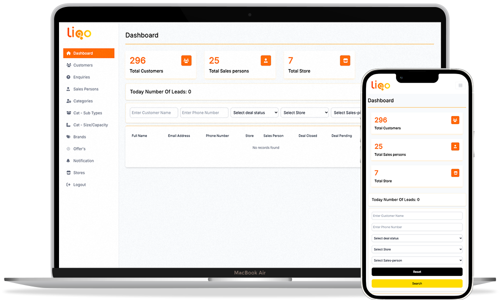 liqo_backend coditi profile